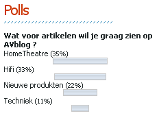 Poll