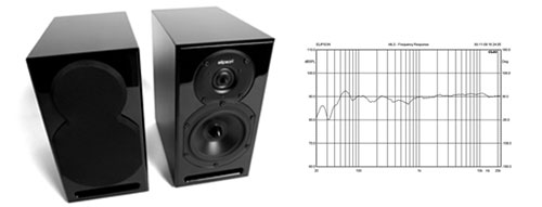 elipson studio pro luidsprekers
